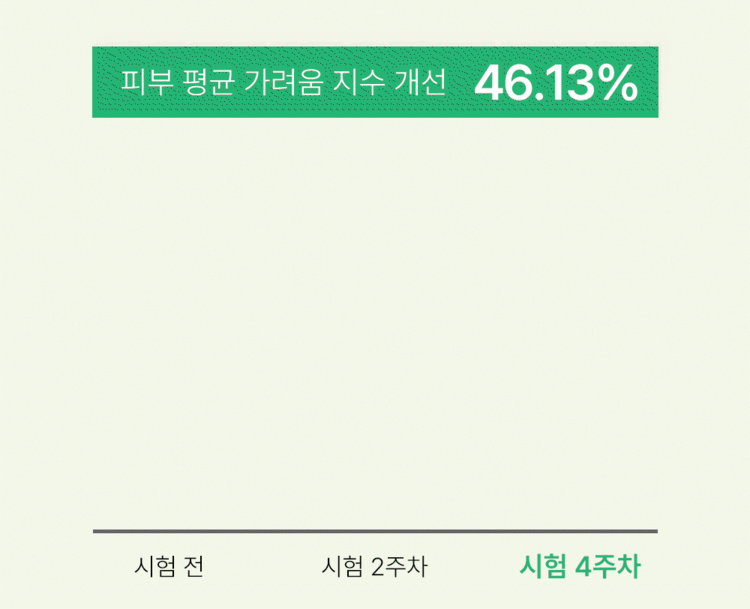블루미크 스킨베리어 모이스쳐라이징 크림 8